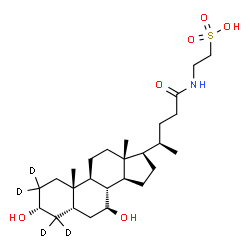 ChemSpider 2D Image | 2-{[(3alpha,5beta,7beta)-3,7-Dihydroxy-24-oxo(2,2,4,4-~2~H_4_)cholan-24-yl]amino}ethanesulfonic acid | C26H41D4NO6S