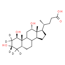 ChemSpider 2D Image | (1beta,3alpha,5beta,8xi,9xi,12alpha)-1,3,12-Trihydroxy(2,2,3,4,4-~2~H_5_)cholan-24-oic acid | C24H35D5O5