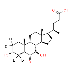 ChemSpider 2D Image | (3alpha,5beta,6beta,7beta)-3,6,7-Trihydroxy(2,2,4,4-~2~H_4_)cholan-24-oic acid | C24H36D4O5