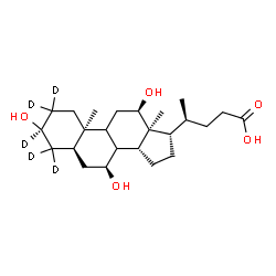 ChemSpider 2D Image | (3beta,5alpha,7beta,8xi,9xi,10alpha,12beta,13alpha,14beta,17alpha,20S)-3,7,12-Trihydroxy(2,2,3,4,4-~2~H_5_)cholan-24-oic acid | C24H35D5O5