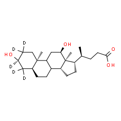 ChemSpider 2D Image | (3beta,5alpha,8xi,9xi,10alpha,12beta,13alpha,14beta,17alpha,20S)-3,12-Dihydroxy(2,2,3,4,4-~2~H_5_)cholan-24-oic acid | C24H35D5O4