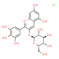 ChemSpider 2D Image | 5,7-Dihydroxy-2-(3,4,5-trihydroxyphenyl)-3-chromeniumyl alpha-L-idopyranoside chloride | C21H21ClO12