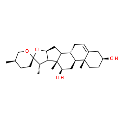 ChemSpider 2D Image | (3beta,12beta,14xi,17xi,25R)-Spirost-5-en-3,12-diol | C27H42O4