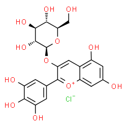 ChemSpider 2D Image | Myrtillin | C21H21ClO12