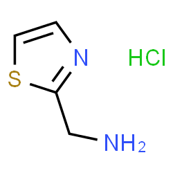 ChemSpider 2D Image | 2-Aminomethylthiazole HCl | C4H7ClN2S