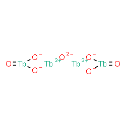 ChemSpider 2D Image | dioxido(oxo)terbium;oxygen(2-);terbium(3+) | O7Tb4