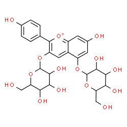 ChemSpider 2D Image | 3-(Hexopyranosyloxy)-7-hydroxy-2-(4-hydroxyphenyl)-5-chromeniumyl hexopyranoside | C27H31O15