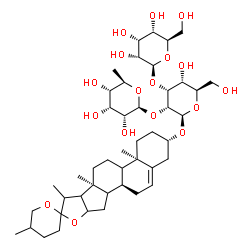 ChemSpider 2D Image | (3beta,9xi,14xi,16xi,17xi,20xi,22xi)-Spirost-5-en-3-yl beta-D-allopyranosyl-(1->3)-[6-deoxy-beta-D-allopyranosyl-(1->2)]-beta-D-allopyranoside | C45H72O17