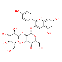 ChemSpider 2D Image | 5,7-Dihydroxy-2-(4-hydroxyphenyl)-3-chromeniumyl 2-O-beta-D-glucopyranosyl-beta-D-glucopyranoside | C27H31O15