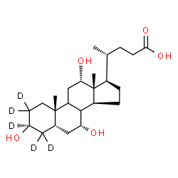 ChemSpider 2D Image | (3beta,5beta,7alpha,8xi,9xi,12alpha)-3,7,12-Trihydroxy(2,2,3,4,4-~2~H_5_)cholan-24-oic acid | C24H35D5O5