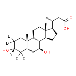 ChemSpider 2D Image | (3R)-3-[(3R,5R,7S,8R,9S,10S,13R,14S,17R)-3,7-Dihydroxy-10,13-dimethyl(2,2,3,4,4-~2~H_5_)hexadecahydro-1H-cyclopenta[a]phenanthren-17-yl]butanoic acid (non-preferred name) | C23H33D5O4