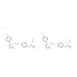 ChemSpider 2D Image | SAROGLITAZAR MAGNESIUM | C50H56MgN2O8S2