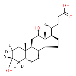 ChemSpider 2D Image | (3beta,5beta,12alpha)-3,12-Dihydroxy(2,2,3,4,4-~2~H_5_)cholan-24-oic acid | C24H35D5O4