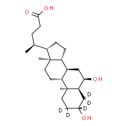 ChemSpider 2D Image | (3beta,5alpha,6beta,8alpha,9beta,10alpha,13alpha,14beta,17alpha,20S)-3,6-Dihydroxy(2,2,3,4,4-~2~H_5_)cholan-24-oic acid | C24H35D5O4