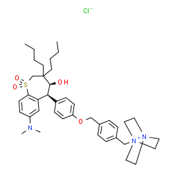 ChemSpider 2D Image | 1-[4-({4-[(4S,5S)-3,3-Dibutyl-7-(dimethylamino)-4-hydroxy-1,1-dioxido-2,3,4,5-tetrahydro-1-benzothiepin-5-yl]phenoxy}methyl)benzyl]-4-aza-1-azoniabicyclo[2.2.2]octane chloride | C40H56ClN3O4S
