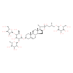 ChemSpider 2D Image | (3beta,16R,22R,25S)-3-{[alpha-L-Arabinofuranosyl-(1->4)-[6-deoxy-alpha-L-mannopyranosyl-(1->2)]-beta-D-glucopyranosyl]oxy}-22-hydroxyfurost-5-en-26-yl beta-D-glucopyranoside | C50H82O22