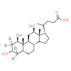 ChemSpider 2D Image | (1beta,3alpha,5beta,12beta,14xi,17alpha,20xi)-1,3,12-Trihydroxy(2,2,4,4-~2~H_4_)cholan-24-oic acid | C24H36D4O5