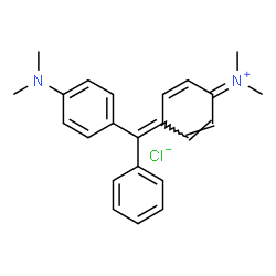 ChemSpider 2D Image | Malachite green | C23H25ClN2