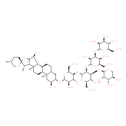 ChemSpider 2D Image | (2beta,3alpha,5beta,8alpha,10alpha,13alpha,14beta,15beta,17beta,25R)-2,15-Dihydroxyspirostan-3-yl alpha-D-lyxopyranosyl-(1->3)-[alpha-D-mannopyranosyl-(1->3)-alpha-D-talopyranosyl-(1->2)]-alpha-D-mann
opyranosyl-(1->4)-alpha-L-idopyranoside | C56H92O29