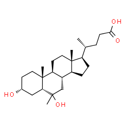 ChemSpider 2D Image | (3alpha,5beta)-3,6-Dihydroxy-6-methylcholan-24-oic acid | C25H42O4