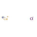 InChI=1/ClH.Cu/h1H;/q;+1/p-1/i;1-3