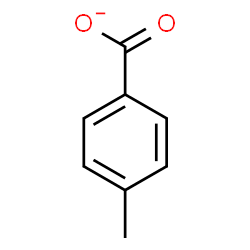 ChemSpider 2D Image | p-toluate | C8H7O2