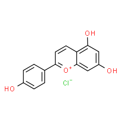 ChemSpider 2D Image | apigeninidin | C15H11ClO4