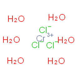 ChemSpider 2D Image | Chromic chloride hexahydrate | H12Cl3CrO6