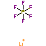 InChI=1/F6P.Li/c1-7(2,3,4,5)6;/q-1;+1