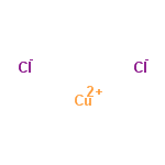 InChI=1/2ClH.Cu/h2*1H;/q;;+2/p-2