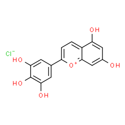ChemSpider 2D Image | Tricetinidin | C15H11ClO6