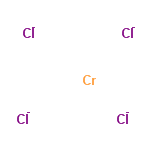 InChI=1/4ClH.Cr/h4*1H;/q;;;;+4/p-4