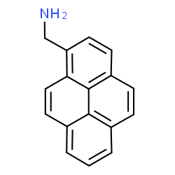 ChemSpider 2D Image | 1-(1-Pyrenyl)methanamine | C17H13N