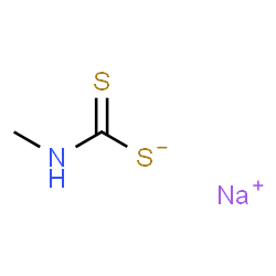 ChemSpider 2D Image | Metam-sodium | C2H4NNaS2