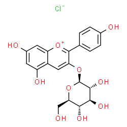 ChemSpider 2D Image | Callistephin chloride | C21H21ClO10