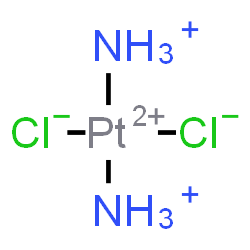 ChemSpider 2D Image | Diammine(dichloro)platinum(2+) | H6Cl2N2Pt