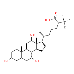 ChemSpider 2D Image | 3,7,12-Trihydroxy(27,27,27-~2~H_3_)cholestan-26-oic acid | C27H43D3O5