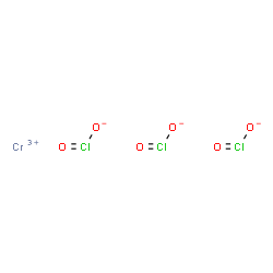 ChemSpider 2D Image | Chromium(3+) trichlorite | Cl3CrO6