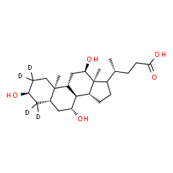 ChemSpider 2D Image | (3beta,5beta,7alpha,8xi,9beta,10alpha,12beta,13alpha,14beta,17xi)-3,7,12-Trihydroxy(2,2,4,4-~2~H_4_)cholan-24-oic acid | C24H36D4O5