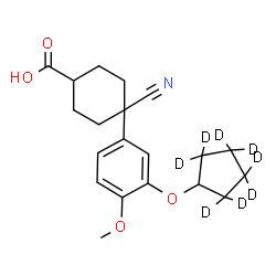 ChemSpider 2D Image | 4-Cyano-4-{3-[(2,2,3,3,4,4,5,5-~2~H_8_)cyclopentyloxy]-4-methoxyphenyl}cyclohexanecarboxylic acid | C20H17D8NO4