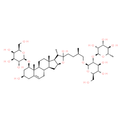 ChemSpider 2D Image | (1beta,3beta,25R)-26-{[2-O-(6-Deoxy-alpha-L-mannopyranosyl)-beta-D-glucopyranosyl]oxy}-3,22-dihydroxyfurost-5-en-1-yl beta-D-galactopyranoside | C45H74O19