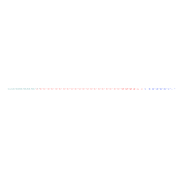 ChemSpider 2D Image | hexaammonium;molybdenum(6+);oxygen(2-);tetrahydrate | H32Mo7N6O28