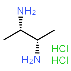 ChemSpider 2D Image | (2S,3S)-2,3-Butanediamine dihydrochloride | C4H14Cl2N2