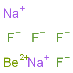 ChemSpider 2D Image | Beryllium sodium fluoride (1:2:4) | BeF4Na2