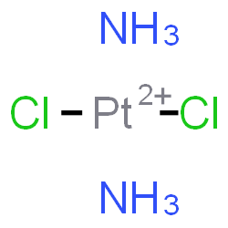 ChemSpider 2D Image | Platinum(2+), dichloro-, ammoniate (1:2) | H6Cl2N2Pt