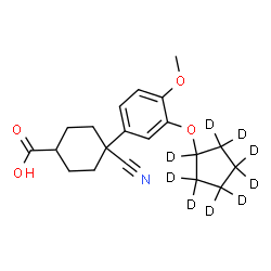 ChemSpider 2D Image | 4-Cyano-4-{3-[(~2~H_9_)cyclopentyloxy]-4-methoxyphenyl}cyclohexanecarboxylic acid | C20H16D9NO4