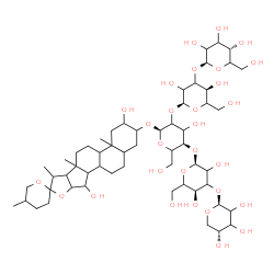 ChemSpider 2D Image | 2,15-Dihydroxyspirostan-3-yl beta-D-glycero-hexopyranosyl-(1->3)-alpha-L-glycero-hexopyranosyl-(1->2)-[beta-D-glycero-pentopyranosyl-(1->3)-alpha-L-glycero-hexopyranosyl-(1->4)]-alpha-L-glycero-hexopy
ranoside | C56H92O29