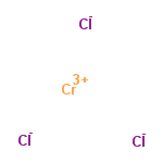 InChI=1/3ClH.Cr/h3*1H;/q;;;+3/p-3