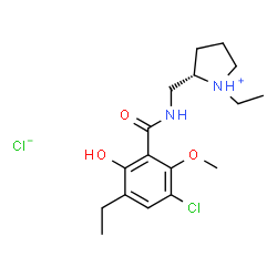 ChemSpider 2D Image | Eticlopride | C17H26Cl2N2O3