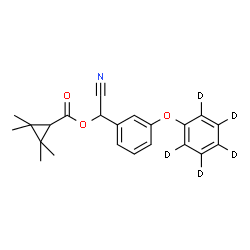 ChemSpider 2D Image | Cyano{3-[(~2~H_5_)phenyloxy]phenyl}methyl 2,2,3,3-tetramethylcyclopropanecarboxylate | C22H18D5NO3